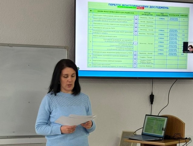 Доповідь Бартіш С. В. гарант ОПП «Середня освіта (Українська мова і література, англійська мова)» першого (бакалаврського) рівня вищої освіти предметної спеціальності